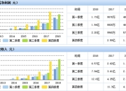 mg电子游戏盈利心得(网址：733.cz)