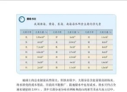 电子游戏议论文初三(网址：733.cz)