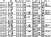 pg电子日月星辰(网址：733.cz)